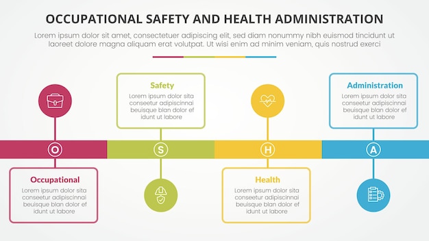 Osha Szablon Infografiki Administracji Bezpieczeństwa I Higieny Pracy Do Prezentacji Slajdów Z Okręgiem I Ramką W Stylu Osi Czasu 4-punktowa Lista Z Wektorem Płaski