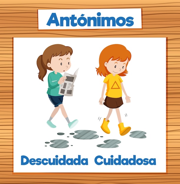 Ostrożna I Nieostrożna Edukacja Antonimy W Języku Hiszpańskim