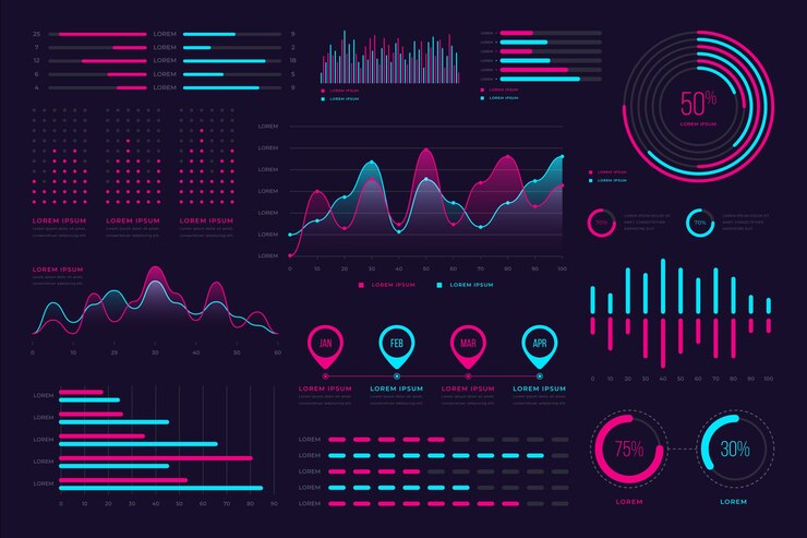 Bezpłatny plik Wektor pakiet futurystyczna technologia infografikę