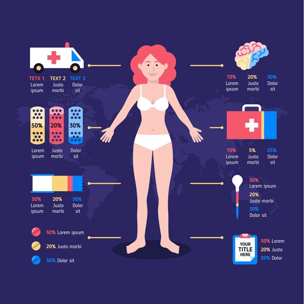 Pakiet medyczny infographic