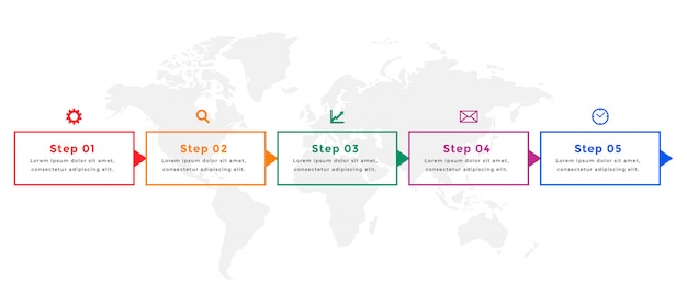 Pięć Kroków Biznesowych Osi Czasu Infographic Szablon Projektu