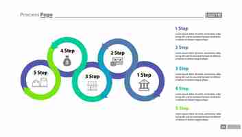 Bezpłatny wektor pięcioprocesowy schemat procesu z opisami