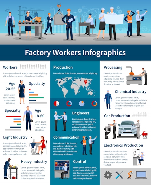 Plakat Infografiki Pracowników Fabryki