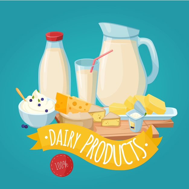 Plakat produktów mlecznych
