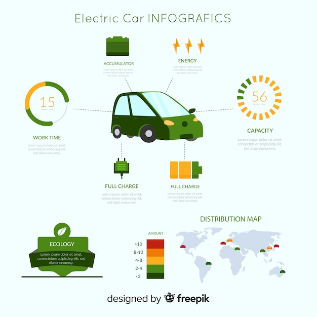 Bezpłatny wektor plansza elektryczny samochód