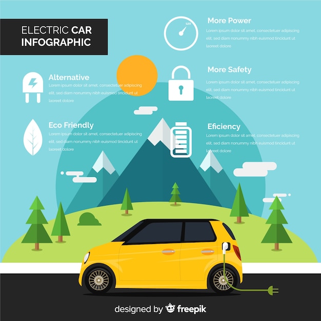 Bezpłatny wektor plansza elektryczny samochód