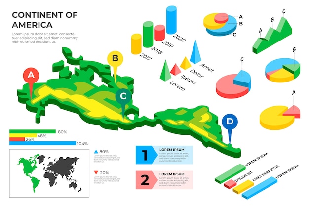 Plansza Izometryczny Mapa Ameryki