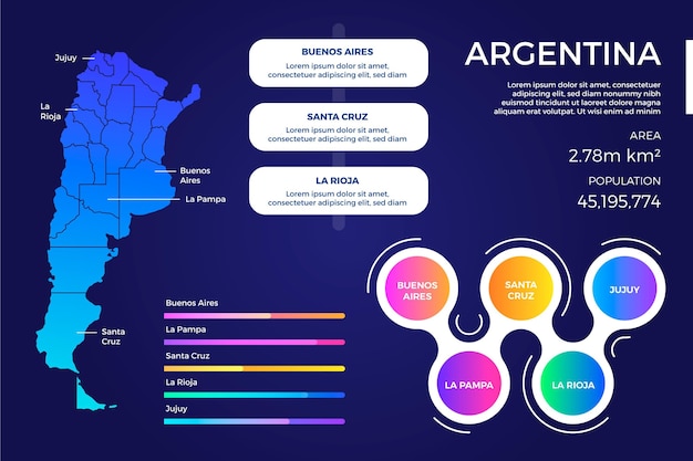 Bezpłatny wektor plansza kreatywnych gradientu argentyny mapy