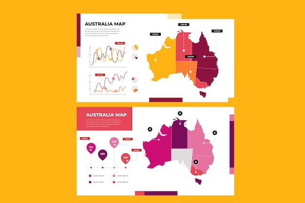 Bezpłatny wektor plansza mapa australii w płaskiej konstrukcji