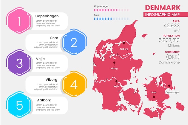 Plansza Mapa Danii Płaska Konstrukcja