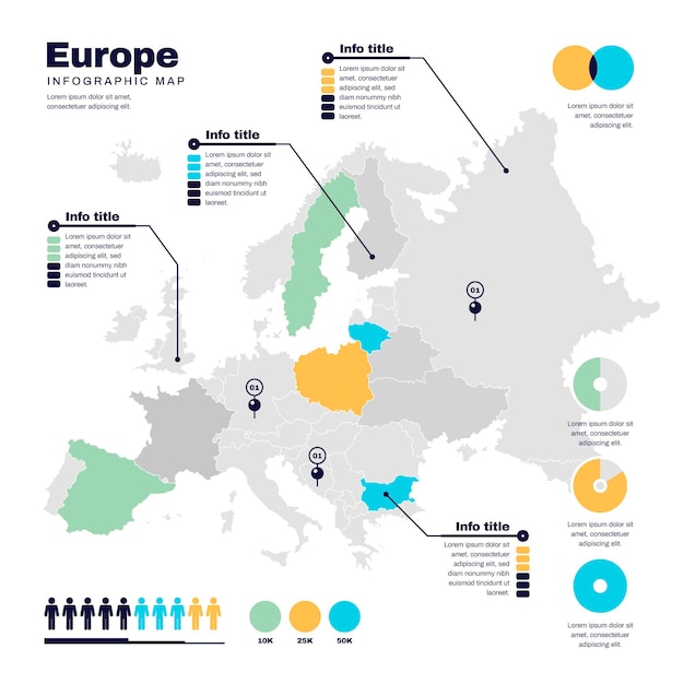 Bezpłatny wektor plansza mapa europy w płaskiej konstrukcji