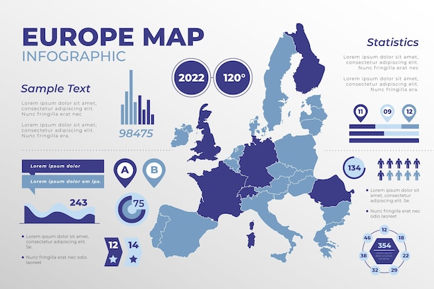 Bezpłatny wektor plansza mapa europy w płaskiej konstrukcji