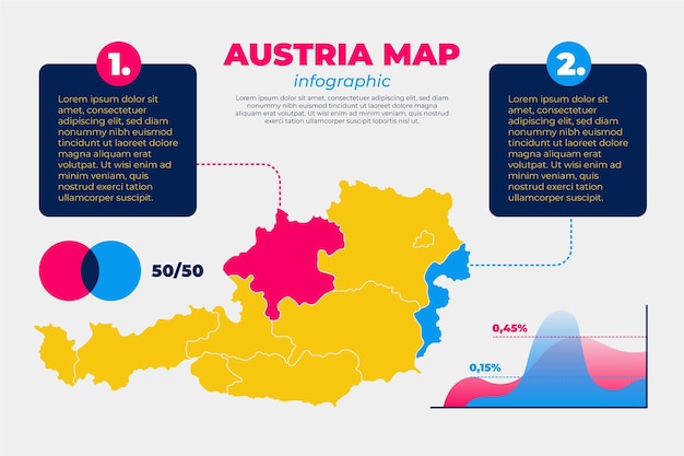 Plansza Mapy Austrii W Płaskiej Konstrukcji