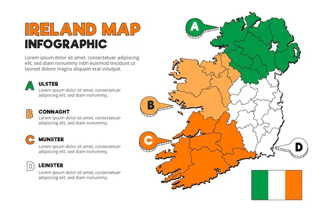 Bezpłatny wektor plansza mapy irlandii