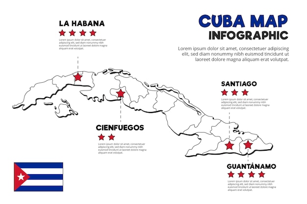 Bezpłatny wektor plansza mapy kuby
