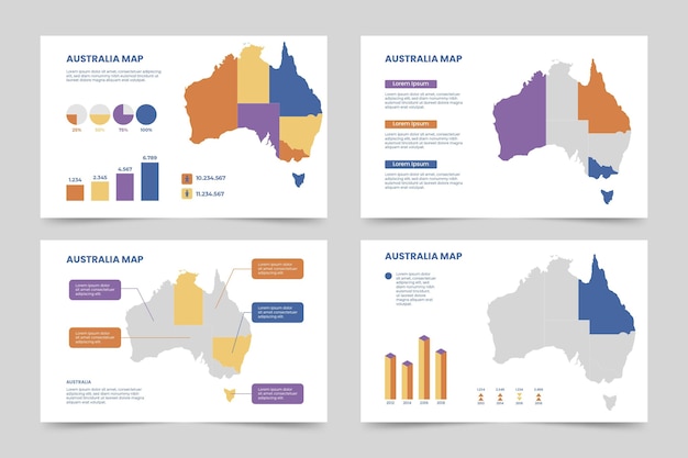 Plansza Płaska Mapa Australii