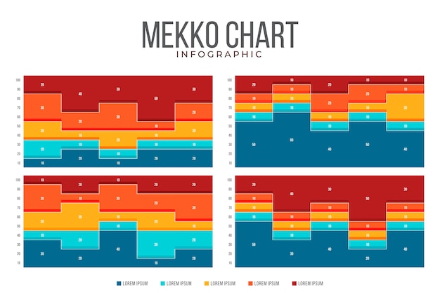 Bezpłatny wektor plansza płaski wykres mekko