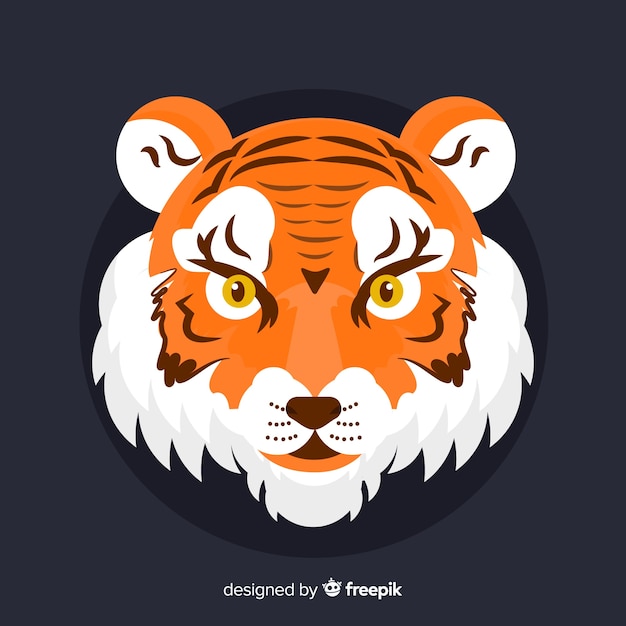 Płaska Głowa Tygrysa