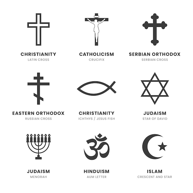 Płaska kolekcja symboli religijnych