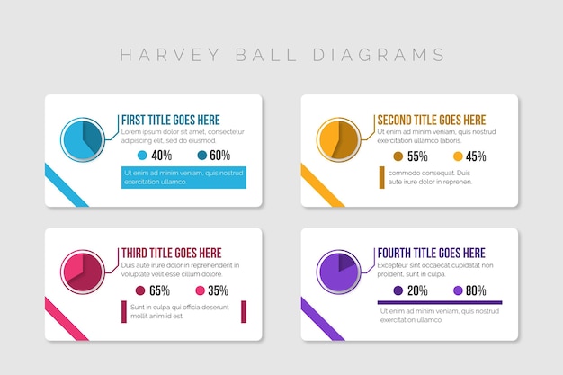 Płaska Konstrukcja Harvey Ball Diagramy - Plansza