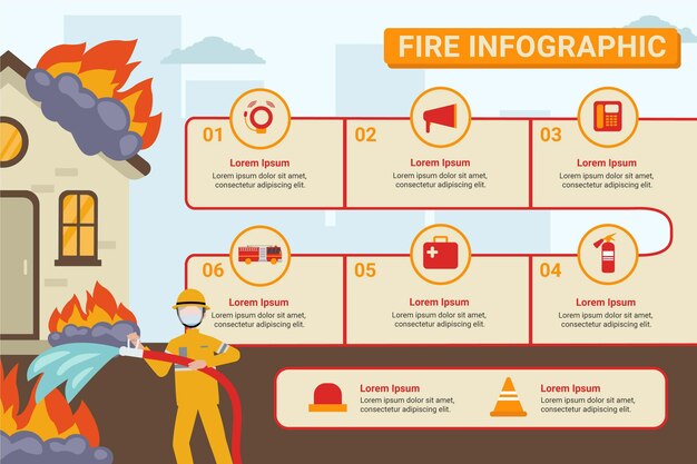 Płaska konstrukcja infografiki ognia