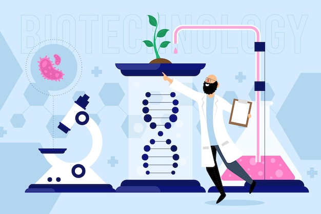 Płaska Konstrukcja Koncepcji Biotechnologii