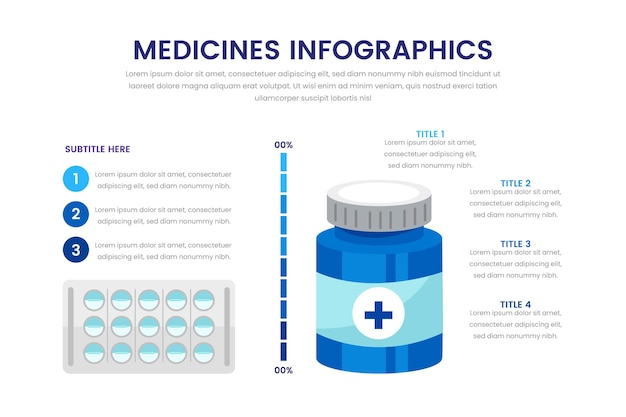 Bezpłatny wektor płaska konstrukcja szablonu infografiki leków