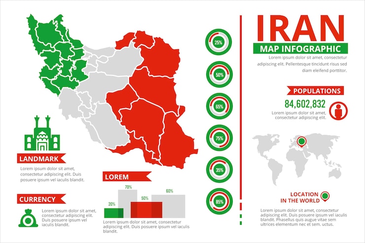 Bezpłatny plik Wektor płaska konstrukcja szablonu infografiki mapy iranu