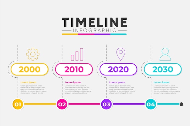 Bezpłatny wektor płaska konstrukcja szablonu infografiki osi czasu
