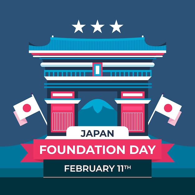 Płaski Dzień Założenia Japonii