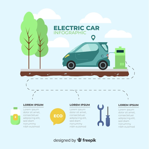 Bezpłatny wektor płaski samochód elektryczny infografiki