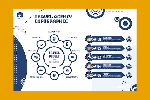Płaski Szablon Infografiki Biura Podróży