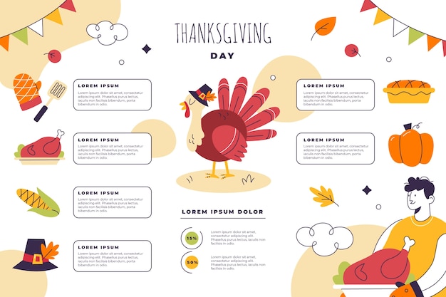 Bezpłatny wektor płaski szablon infografiki na święto dziękczynienia