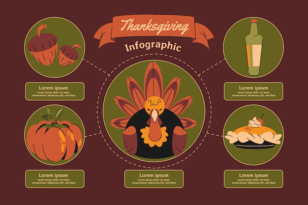 Płaski szablon infografiki na święto dziękczynienia