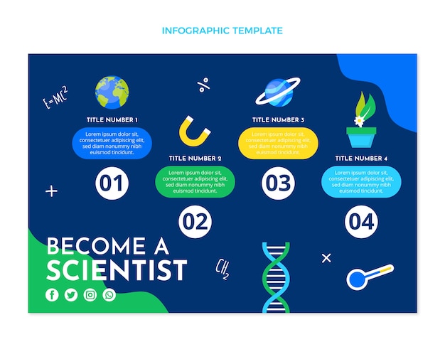 Bezpłatny wektor płaski szablon infografiki nauki