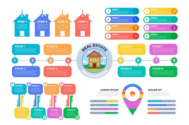 Bezpłatny wektor płaski szablon infografiki nieruchomości