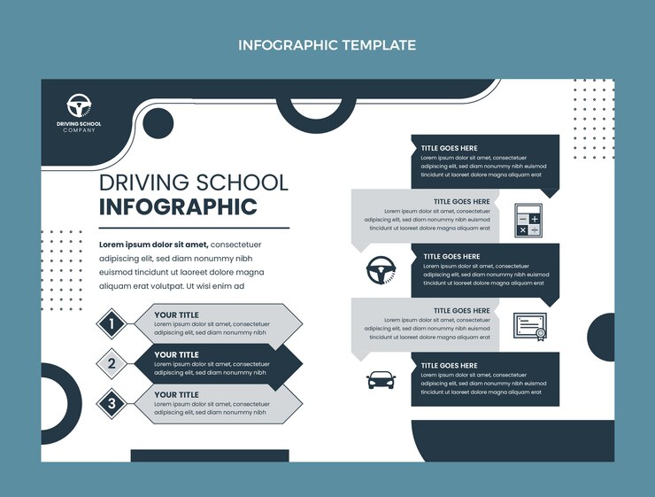 Bezpłatny plik Wektor płaski szablon infografiki szkoły jazdy