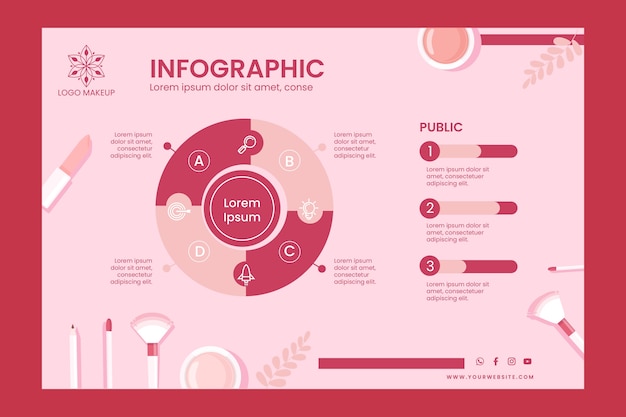 Bezpłatny wektor płaski szablon infografiki wizażysty