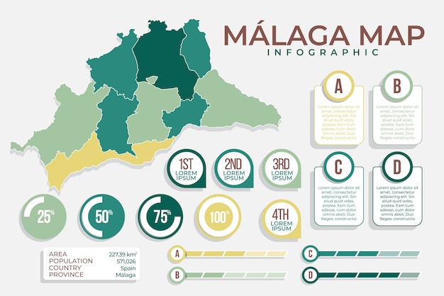 Płaski Szablon Mapy Malagi