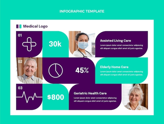 Bezpłatny wektor płaski szablon medyczny infografika