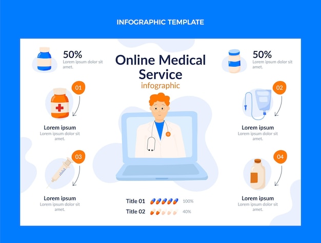 Bezpłatny wektor płaski szablon medyczny infografika