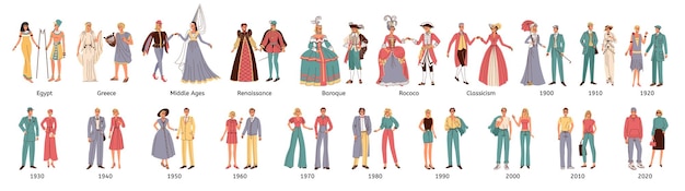 Bezpłatny wektor płaski zestaw historii mody ludzkich par ubranych w stylu średniowiecza renesans rokoko barok i współczesność na białym tle ilustracji wektorowych