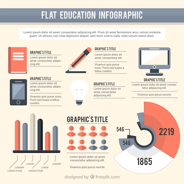 Bezpłatny wektor płaskie infografiki o edukacji