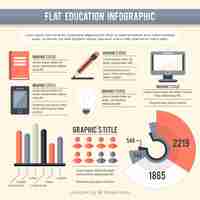 Bezpłatny wektor płaskie infografiki o edukacji