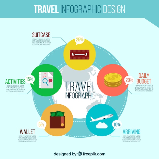 Płaskie Kolory Podróży Infographic