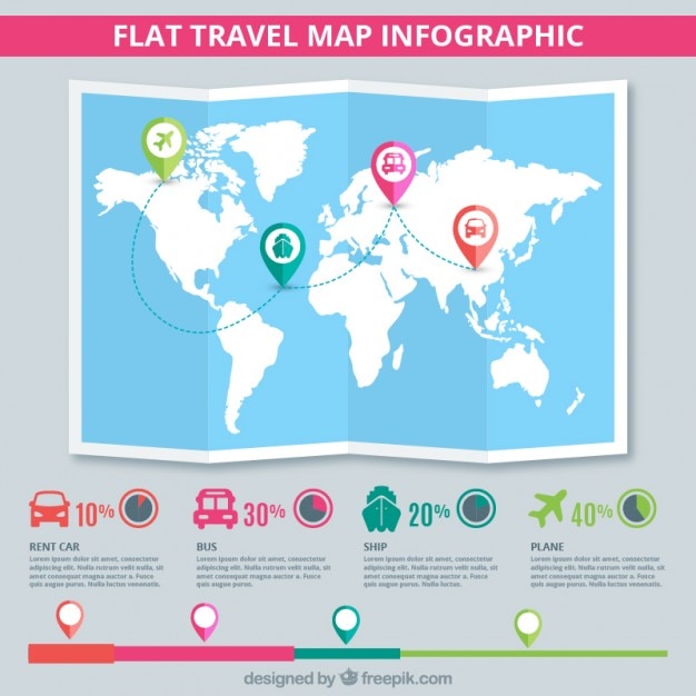 Bezpłatny wektor podróże flat map infografika