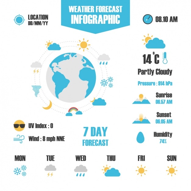 Bezpłatny wektor pogoda infografika szablon