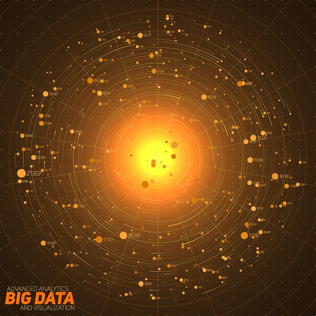 Pomarańczowa wizualizacja dużych danych. Globalna sieć złożoności danych. Złożona grafika wątków danych. Reprezentacja sieci społecznościowej. Wykres danych abstrakcyjnych.