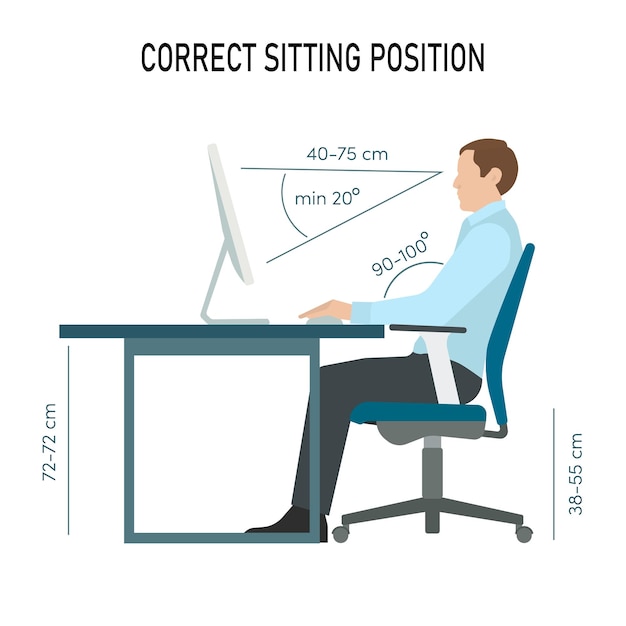 Bezpłatny wektor poprawna pozycja siedząca z tyłu infografika człowiek siedzący na krześle ilustracja wektorowa