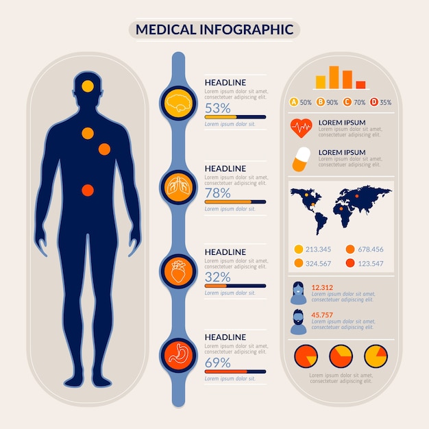 Postęp Medyczny Infografika